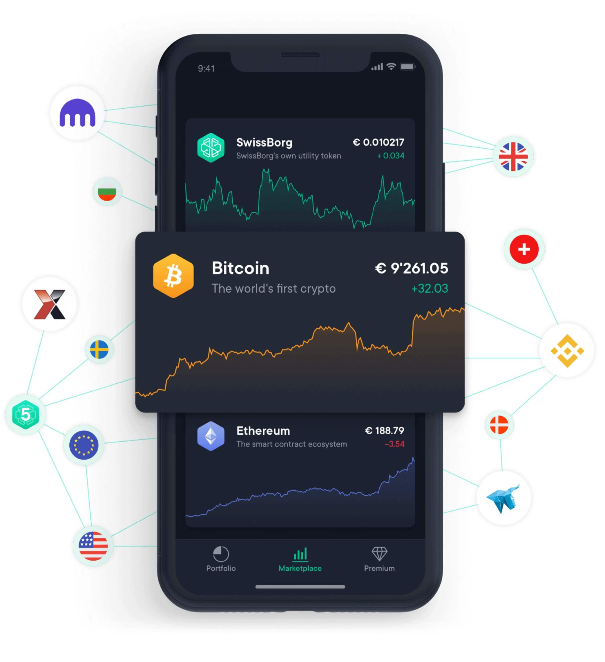 who is controlling cryptocurrency prices who is controlling cryptocurrency prices
